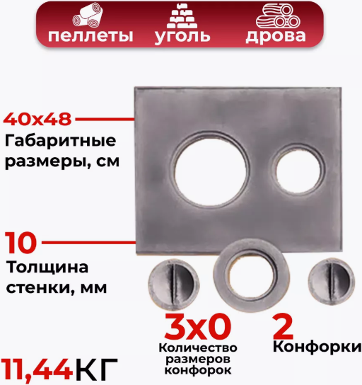 Изображение товара Плита для печи БЛЗ ПЧМ Ф