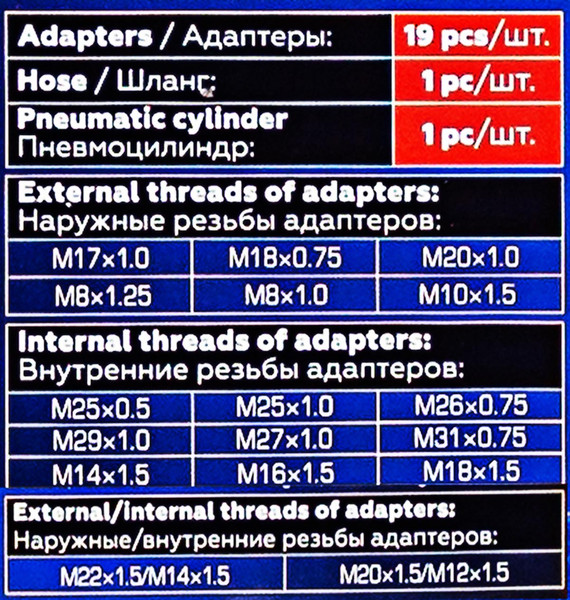 Изображение товара Набор съемников RockForce RF-6221 / 63319