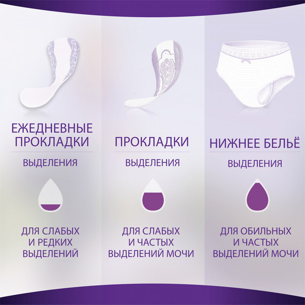 Изображение товара Набор гигиенический Always Premium Mix №1