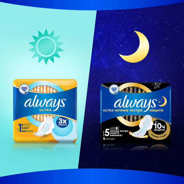 Изображение товара Набор гигиенический Always Premium Mix №1