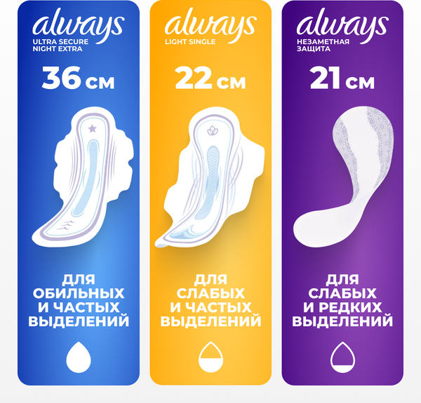 Изображение товара Набор гигиенический Always Premium Mix №1