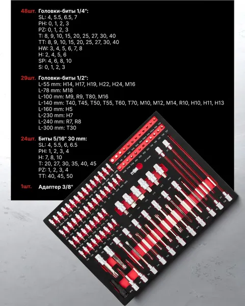Изображение товара Универсальный набор инструментов Everforce EF-55308 / 63446