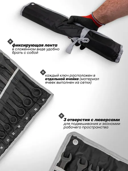 Изображение товара Набор ключей Sigmatool Sigmatool-5261DP+1 Black / 63600