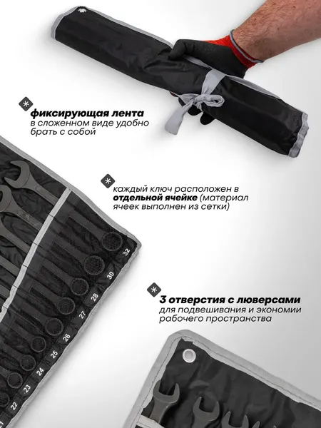 Изображение товара Набор ключей Sigmatool Sigmatool-5261P+1 Black / 63607