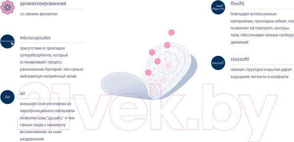 Изображение товара Прокладки гигиенические Bella Mix №2