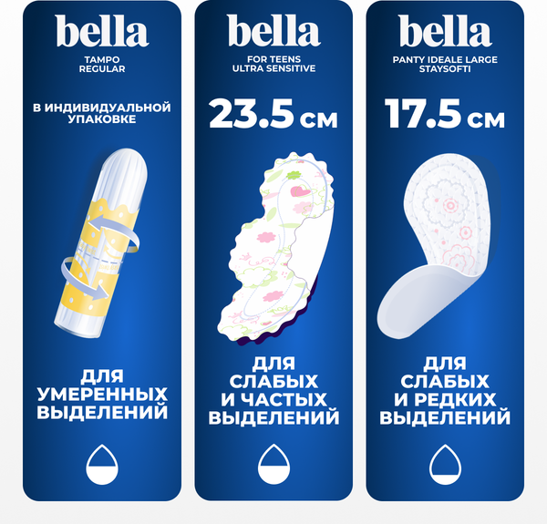 Изображение товара Прокладки гигиенические Bella Mix №2