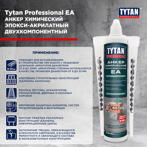 Изображение товара Химический анкер Tytan Professional Двухкомпонентный эпокси-акрилатный ЕА 300 / 11009 (300мл)