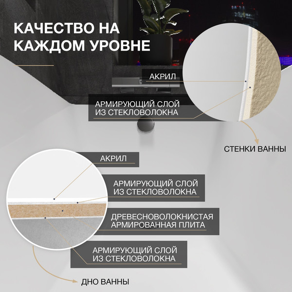 Изображение товара Ванна акриловая Lauter Bianca 150 / 21207150 (с ножками, лицевым экраном белого цвета и сифоном 21Y32000 хром)