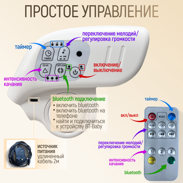 Изображение товара Стульчик для кормления Bubago Frida BG 174-2 (бежевый)