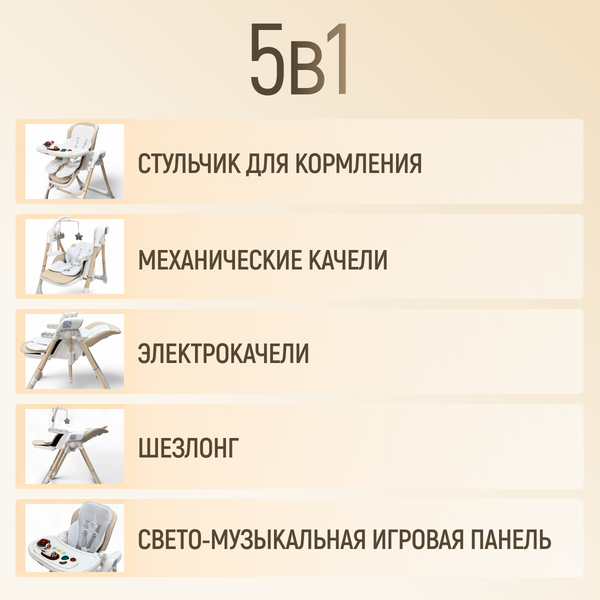 Изображение товара Стульчик для кормления Bubago Frida BG 174-2 (бежевый)