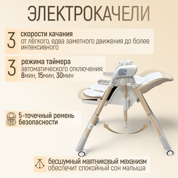 Изображение товара Стульчик для кормления Bubago Frida BG 174-2 (бежевый)