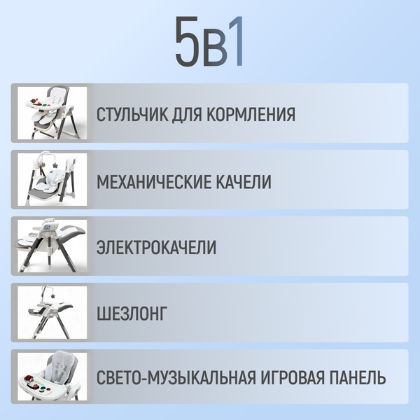 Изображение товара Стульчик для кормления Bubago Frida BG 174-1 (серый)