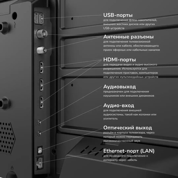 Изображение товара Телевизор Akai HD Смарт 24 / TA24BH502