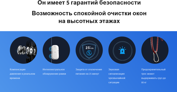 Изображение товара Робот-мойщик окон Hutt DDC56