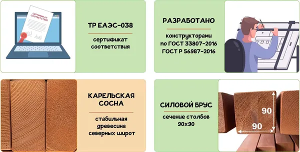 Изображение товара Горка Савушка Савушка Зима-7/2 / СЗ-07/2