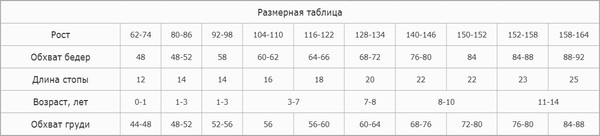 Изображение товара Колготки детские Conte Elegant Milana нарядные (р.128-134, bianco)