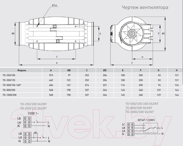 Изображение товара Вентилятор канальный Soler&Palau TD-500/150-160 Silent 3V / 5211302100