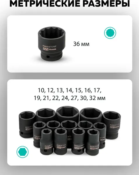 Изображение товара Набор головок слесарных FORSandTUNE FORSandTUNE-4177-5MPB / 62901