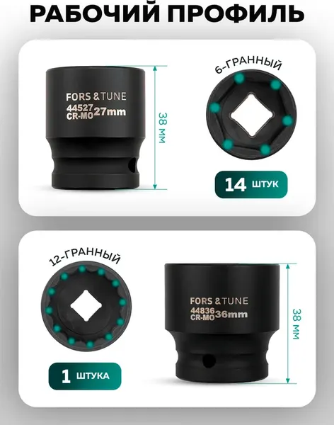 Изображение товара Набор головок слесарных FORSandTUNE FORSandTUNE-4177-5MPB / 62901