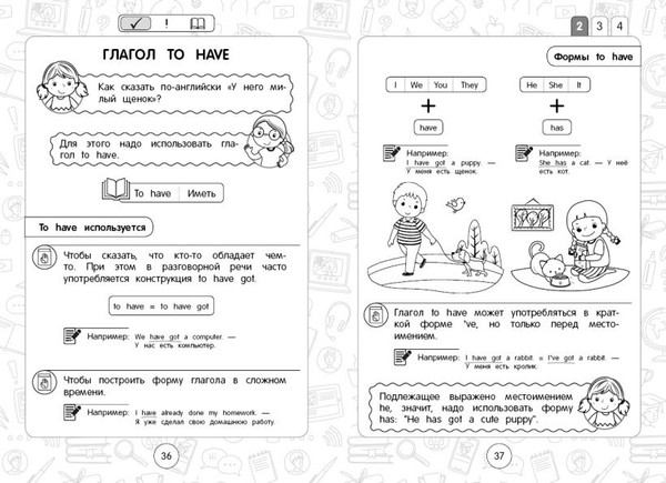 Изображение товара Учебное пособие Эксмо Английский язык: супернаглядный справочник. 1-4 классы (Львова М.А., 9785042271717)