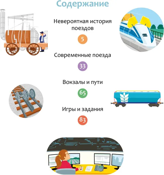 Изображение товара Энциклопедия Махаон Поезда и железные дороги (Симон Филипп, Буэ Мари-Лор 9785389308411)