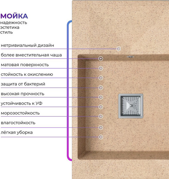 Изображение товара Мойка кухонная Polygran Blade 760 (песочный)