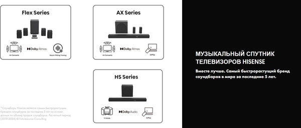 Изображение товара Телевизор Hisense 55" / 55U7Q