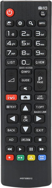 Изображение товара Пульт дистанционного управления LG AKB75095312