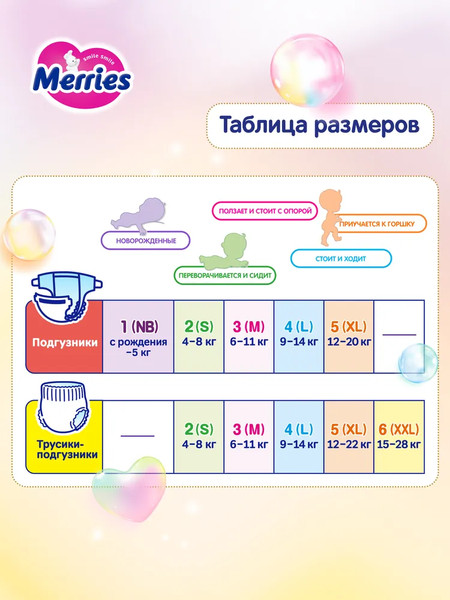 Изображение товара Подгузники-трусики детские Merries XXL 15-28кг (30шт)