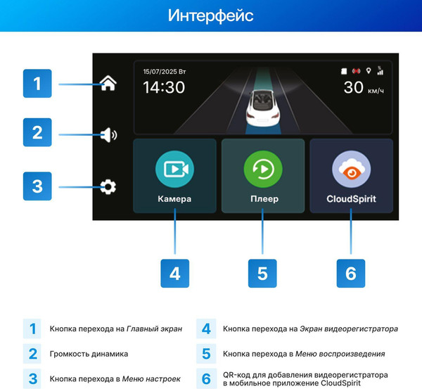 Изображение товара Автомобильный видеорегистратор TrendVision Online Air 4G (черный)