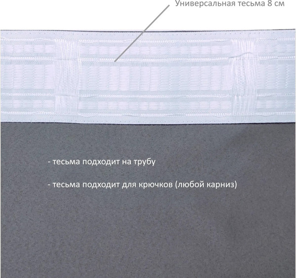 Изображение товара Комплект штор КронасМАрт Блэкаут 250x250 (серый)