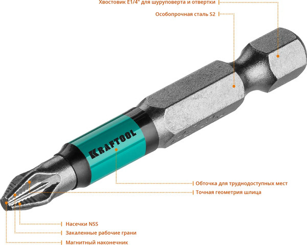 Изображение товара Бита Kraftool 26124-2-50-10/1