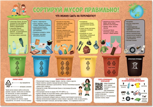 Изображение товара Настольная игра Геодом Экологический патруль / 7866296