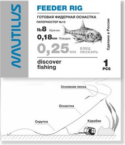 Изображение товара Комплект оснастки для приманки NAUTILUS Патерностер №13 d-0.25мм кр.№8 / 11-08113544