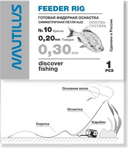 Изображение товара Комплект оснастки для приманки NAUTILUS Симметричная петля №23 d-0.30мм кр.№8 / 11-08113536