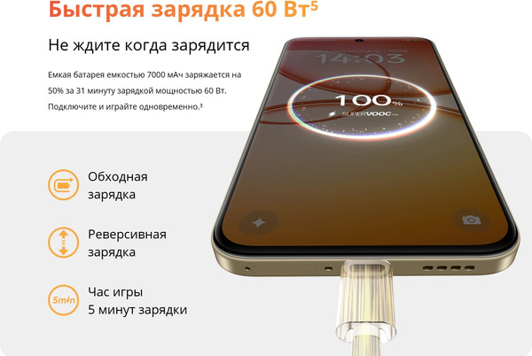 Изображение товара Смартфон Realme 15Т 12GB/256GB (белый)