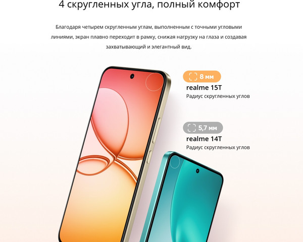 Изображение товара Смартфон Realme 15Т 12GB/256GB (белый)
