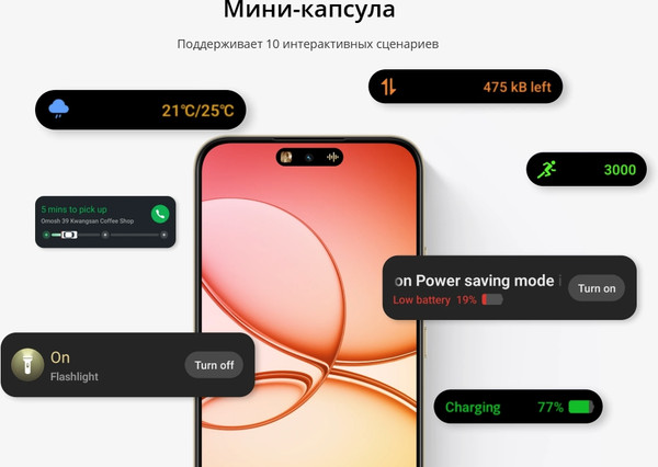 Изображение товара Смартфон Realme 15Т 12GB/256GB (белый)