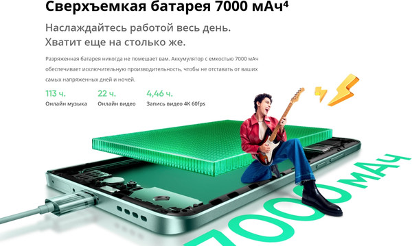 Изображение товара Смартфон Realme 15 Pro 12GB/512GB (бархатный зеленый)