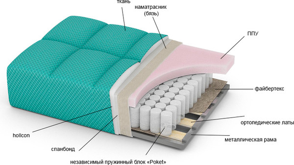 Изображение товара Диван VELUNA Вестон (Cristy Cappuccino)