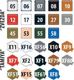 Изображение товара Сборная модель Звезда Советский истребитель И-16 Тип 5 / 7330