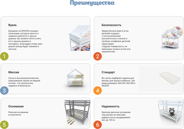 Изображение товара Стилизованная кровать детская Савушка Савушка-06 90x200 / КС-06-2Я-Б-90х200 (белый)
