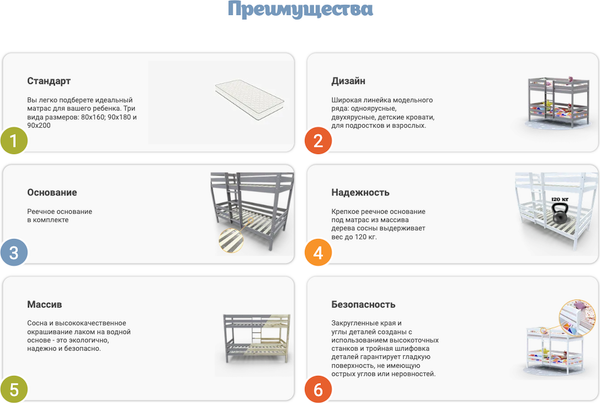 Изображение товара Двухъярусная кровать детская Савушка Савушка-05 80x160 (белый)