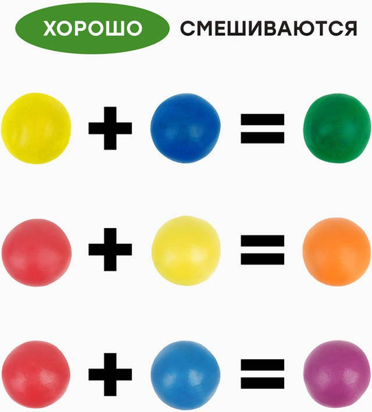 Изображение товара Пластилин ГАММА Пчелка / 190820201 (24цв)