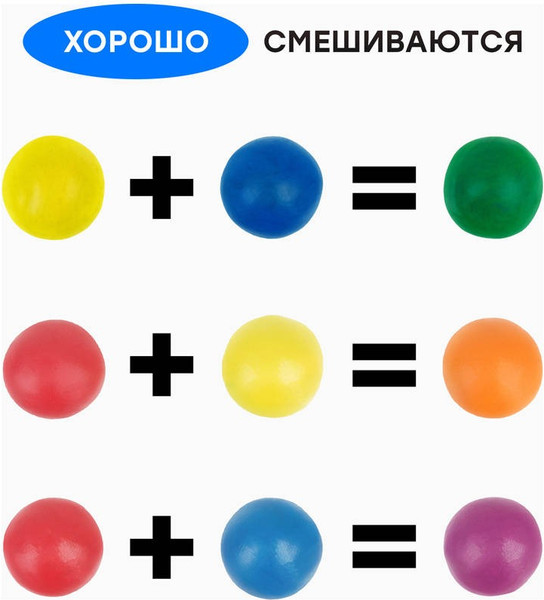 Изображение товара Пластилин ГАММА Классический / 281037 (36цв)