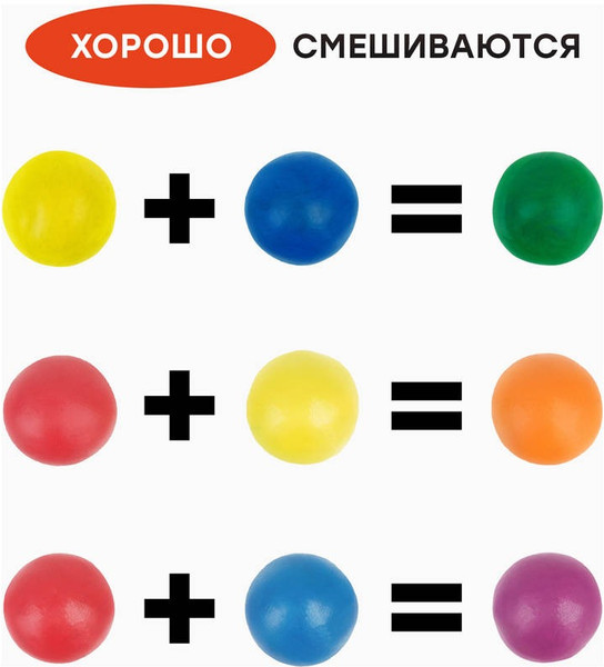 Изображение товара Пластилин ГАММА Мультики / 210119_03 (22цв)