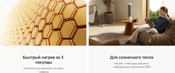 Изображение товара Тепловентилятор Xiaomi Smart Graphene Heater LSNFJ04ZMEU / BHR084SEU (белый)