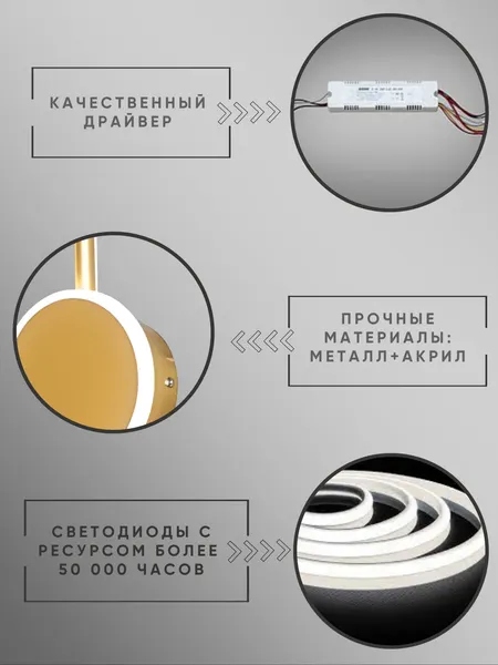 Изображение товара Бра Aitin-Pro H59027 (золото)