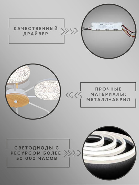 Изображение товара Люстра Aitin-Pro H26186/8 (белый/дерево)