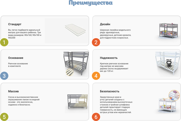 Изображение товара Двухъярусная кровать детская Савушка Савушка-03 80x160 (без окрашивания)